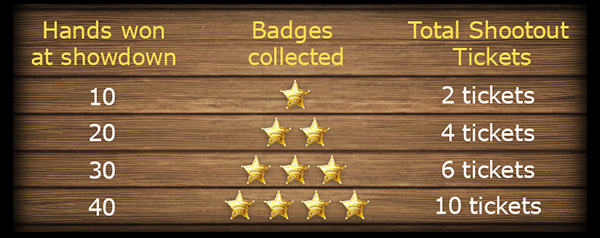 Poker tickets llc