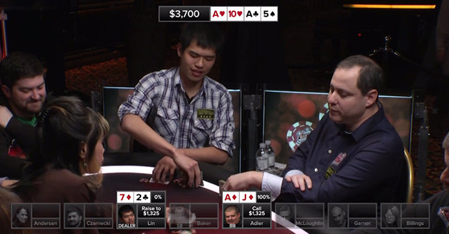 David Lin tries to make the best of the worst.